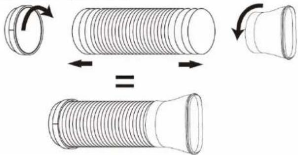 Diagram illustrating the equivalence between a coiled tube and a flanged tube, with directional arrows indicating rotation or deformation.