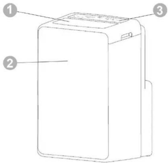Diagram of a device with numbered labels pointing to its components