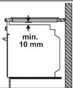 min. 10 mm