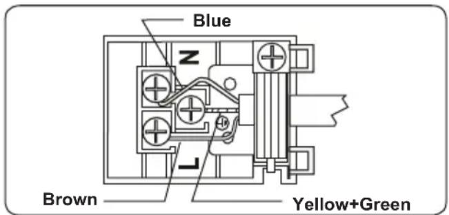 Blue Brown Yellow+Green