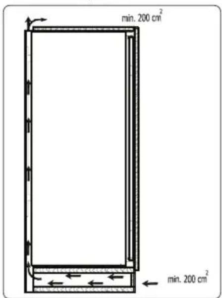 min. 200 cm² min. 200 cm²