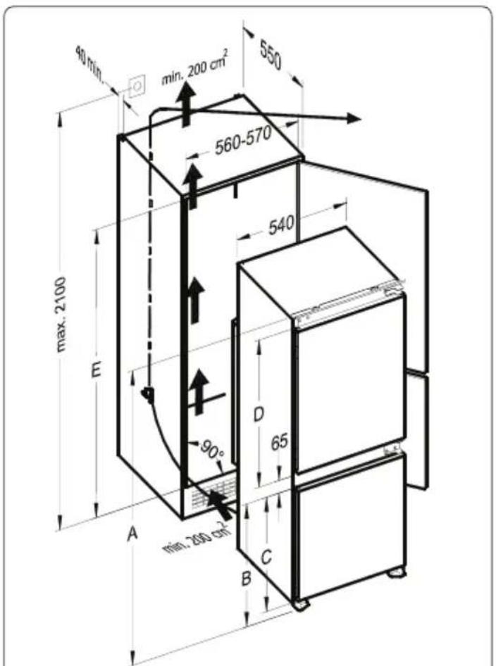 90 min. min. 200 cm² 550 560-570 540 max. 2100 E 90° D 65 A min. 200 cm² B C