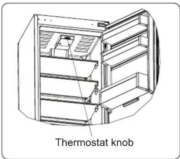 Thermostat knob