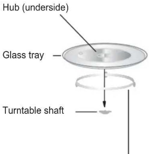 Hub (underside) Glass tray Turntable shaft