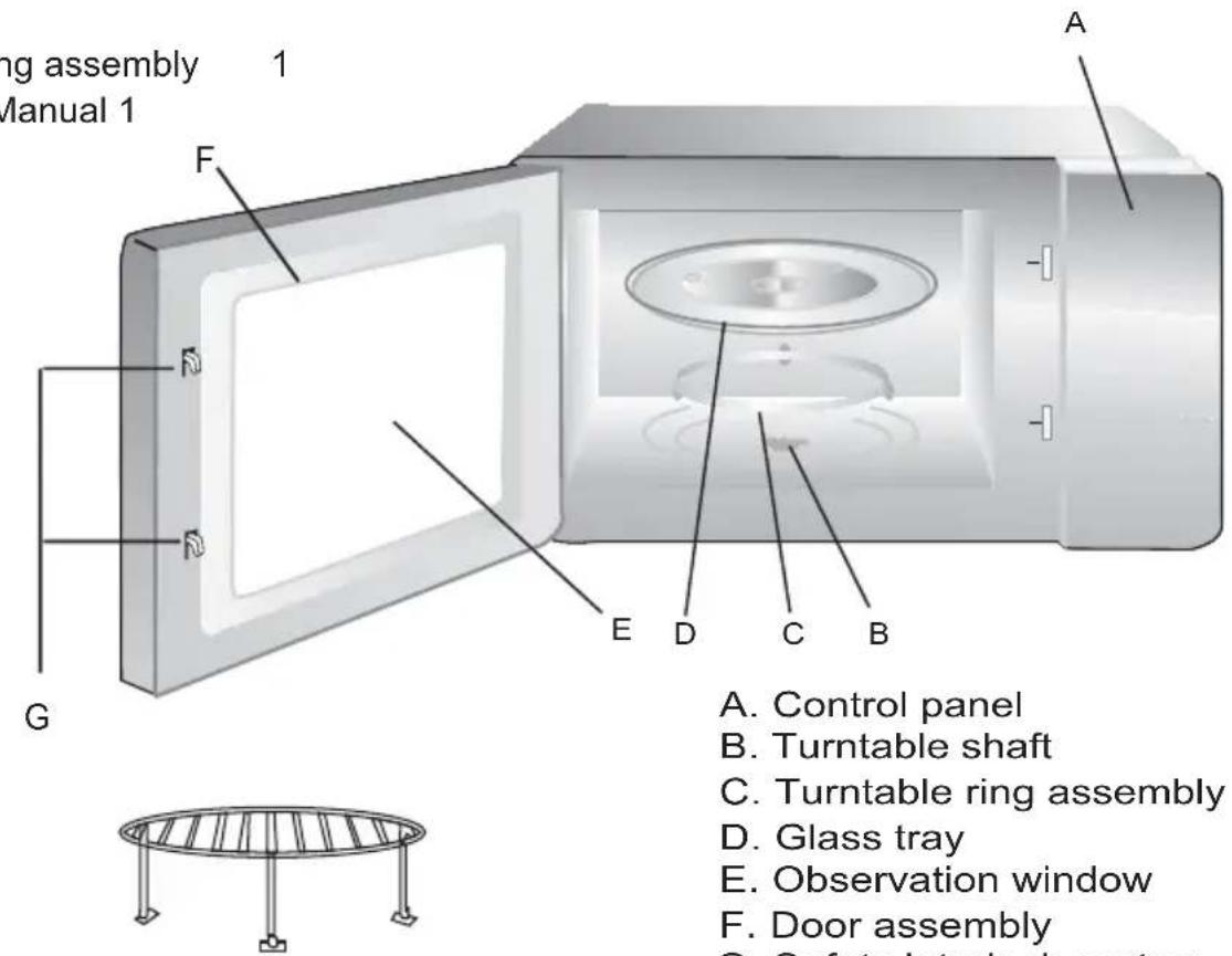 NORDMENDE NM25IX - Names of Oven Parts and Accessories - 1