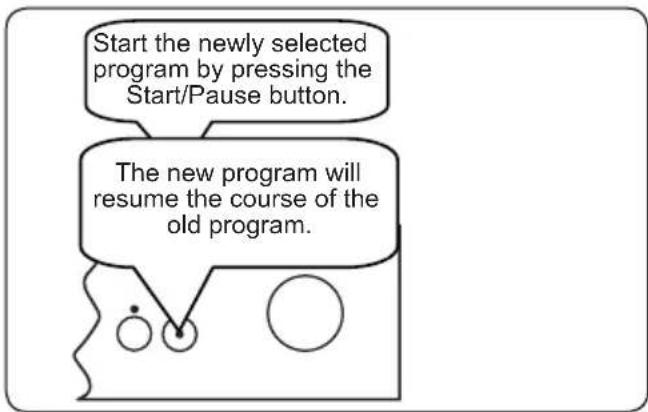 NORDMENDE DW66SL - Changing a programme - 3