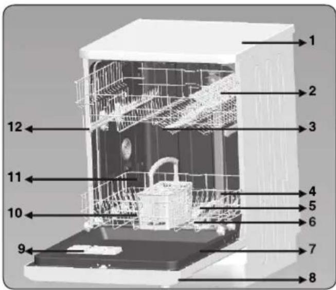 Technical diagram of a washing machine with numbered components for identification