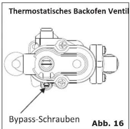 Thermostatisches Backofen Ventil Bypass-Schrauben Abb. 16