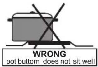 WRONG pot bottom does not sit well