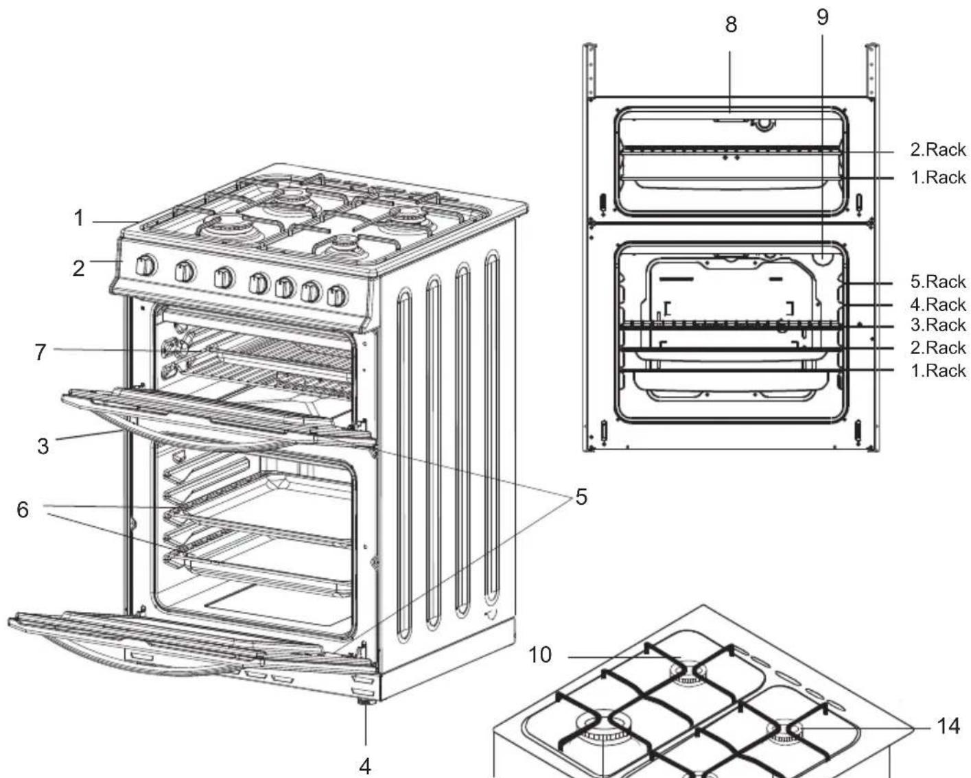 1 2 7 3 6 4 5 8 9 2.Rack 1.Rack 5.Rack 4.Rack 3.Rack 2.Rack 1.Rack 10 14