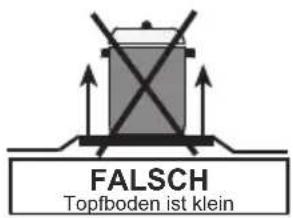 FALSCH Topfboden ist klein