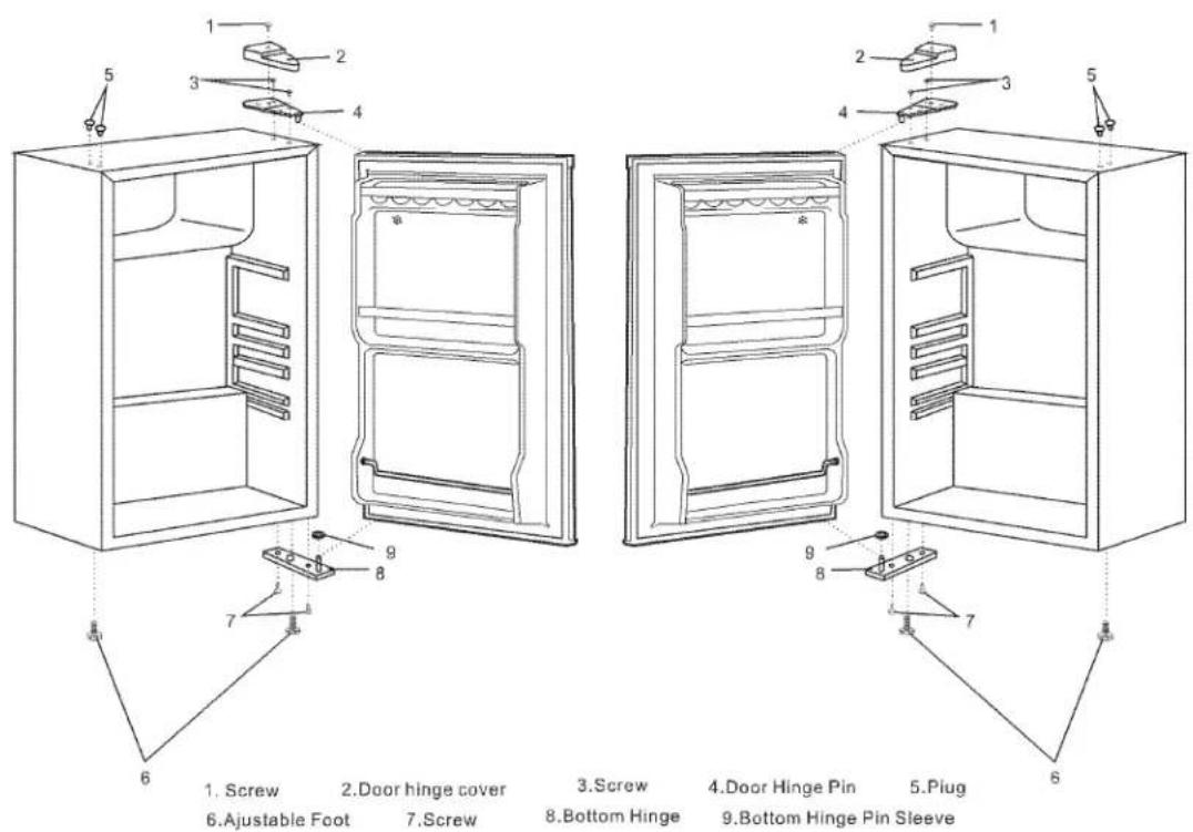 1. Screw 2. Door hinge cover 3. Screw 4. Door Hinge Pin 5. Plug 6. Ajustable Foot 7. Screw 8. Bottom Hinge 9. Bottom Hinge Pin Sleeve
