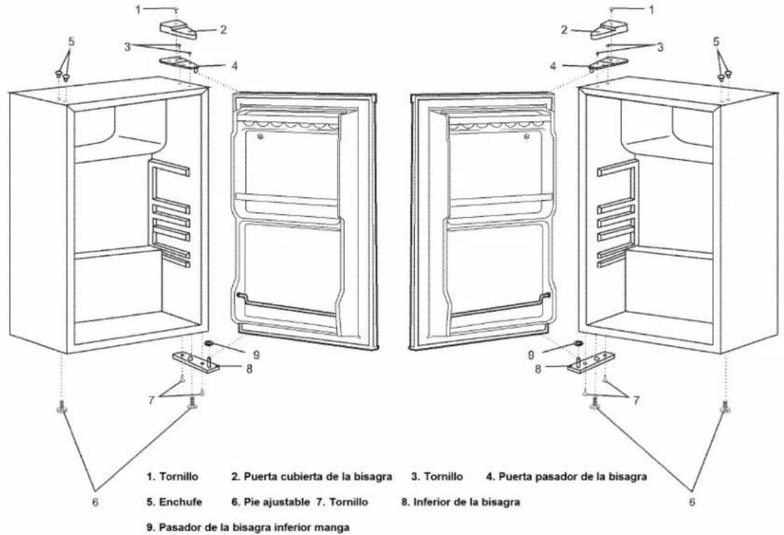 Magic Chef HMBR445BE - CAMBIAR LAS PUERTAS REVERSIBLES - 1