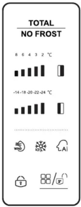 TOTAL NO FROST 8 6 4 3 2 °C -14 -18 -20 -22 -24 °C WIND ICE R AI