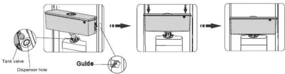 Tank valve Dispenser hole Guide
