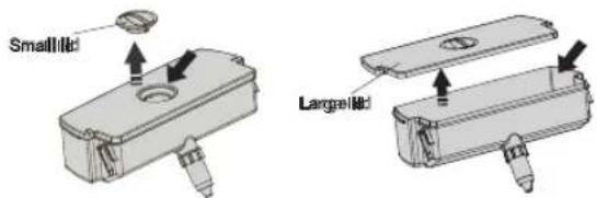 SmallMid LargeMid
