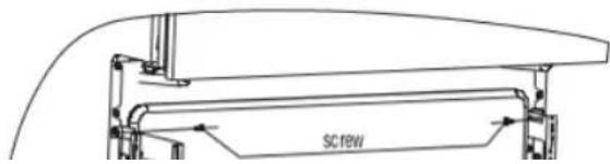 SCREW