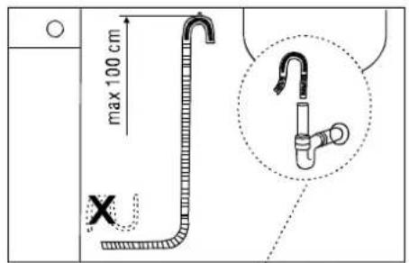 max 100 cm X