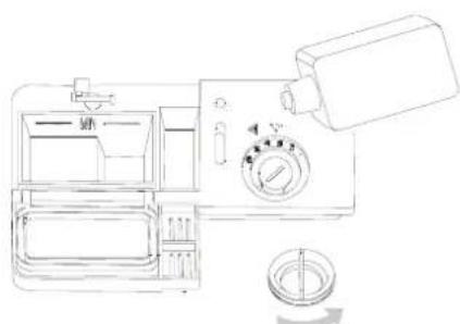 Technical line drawing of a washing machine with labeled control panel and dial indicator