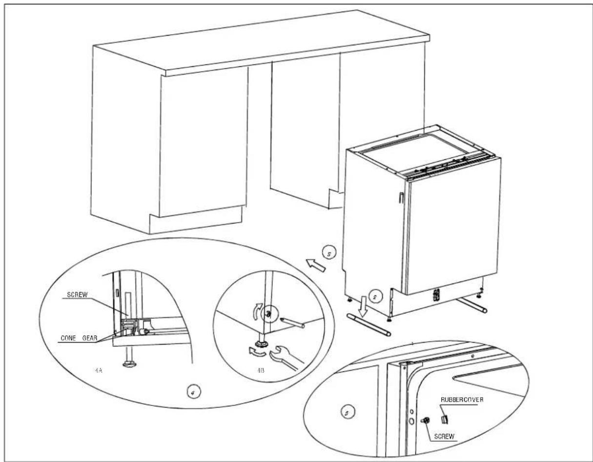 Technical diagram showing assembly steps of a mechanical device with labeled parts including screw, cone gear, and rubber cover.