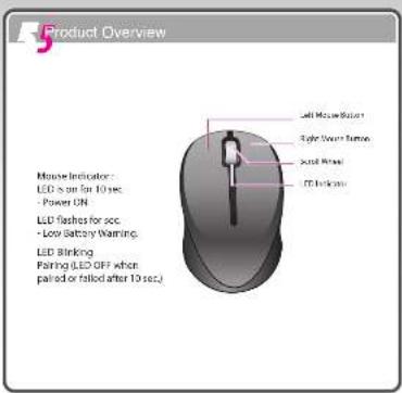 Product Overview Mouse Indicator: LED 5 am for 10 sec. - Power ON LED flashes for sec. - Low Battery Warning. LED Blinking Pairing (LED OFF when paired or failed after 10 sec.) Self Mouse Button Right Wound Button Jock Headset OFF Button