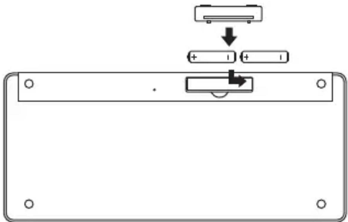 Diagram showing a device component with battery and indicator lights, indicating status or status change.
