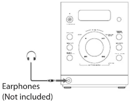 Earphones (Not included)
