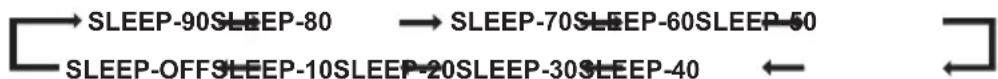 Logik LHFDAB11 - Settings the Sleep Timer - 1