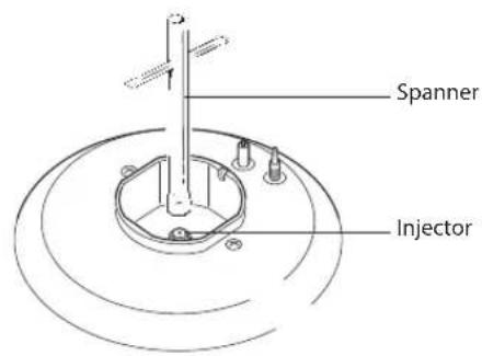 Spanner Injector