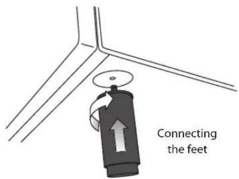 Connecting the feet