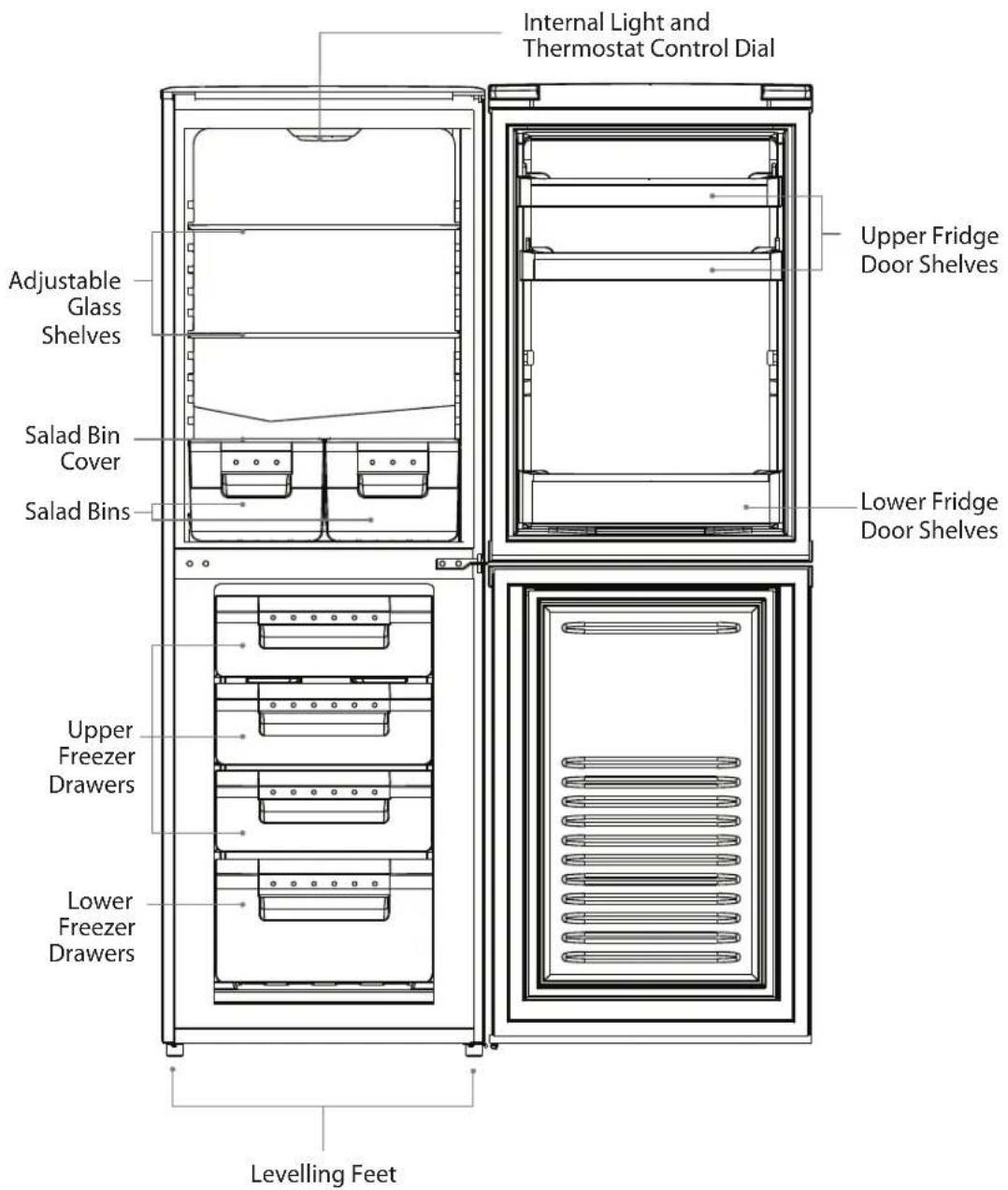 Internal Light and Thermostat Control Dial Adjustable Glass Shelves Salad Bin Cover Salad Bins Upper Freezer Drawers Lower Freezer Drawers Upper Fridge Door Shelves Lower Fridge Door Shelves Levelling Feet