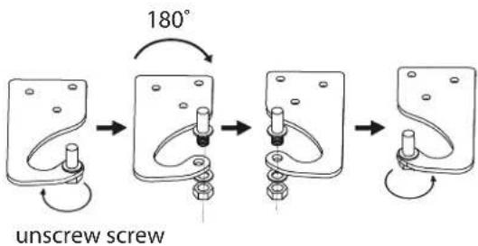 180° unscrew screw