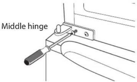 Middle hinge