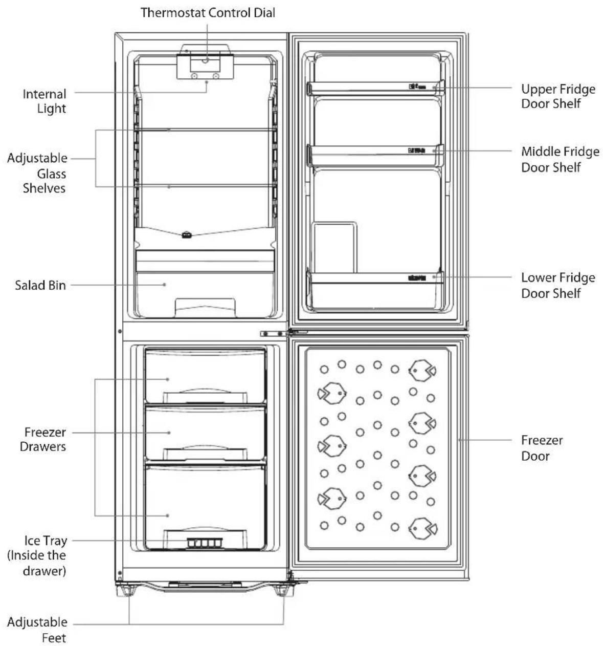 Thermostat Control Dial Internal Light Adjustable Glass Shelves Salad Bin Freezer Drawers Ice Tray (Inside the drawer) Adjustable Feet Upper Fridge Door Shelf Middle Fridge Door Shelf Lower Fridge Door Shelf Freezer Door