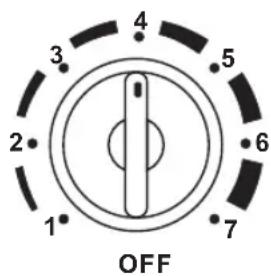 4 3 5 2 6 1 7 OFF