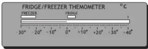 FRIDGE/FREEZER THEMOMETER °C FREEZER FRIDGE -30° -20° -10° 0° +10° +20° +30° +40°