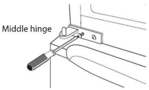 Middle hinge