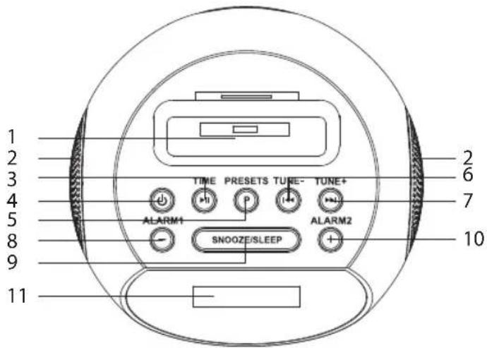 1 2 3 4 5 8 9 11 TIME PRESETS TUNE- TUNE+ ALARM1 SNOOZE/SLEEP ALARM2 2 6 7 10
