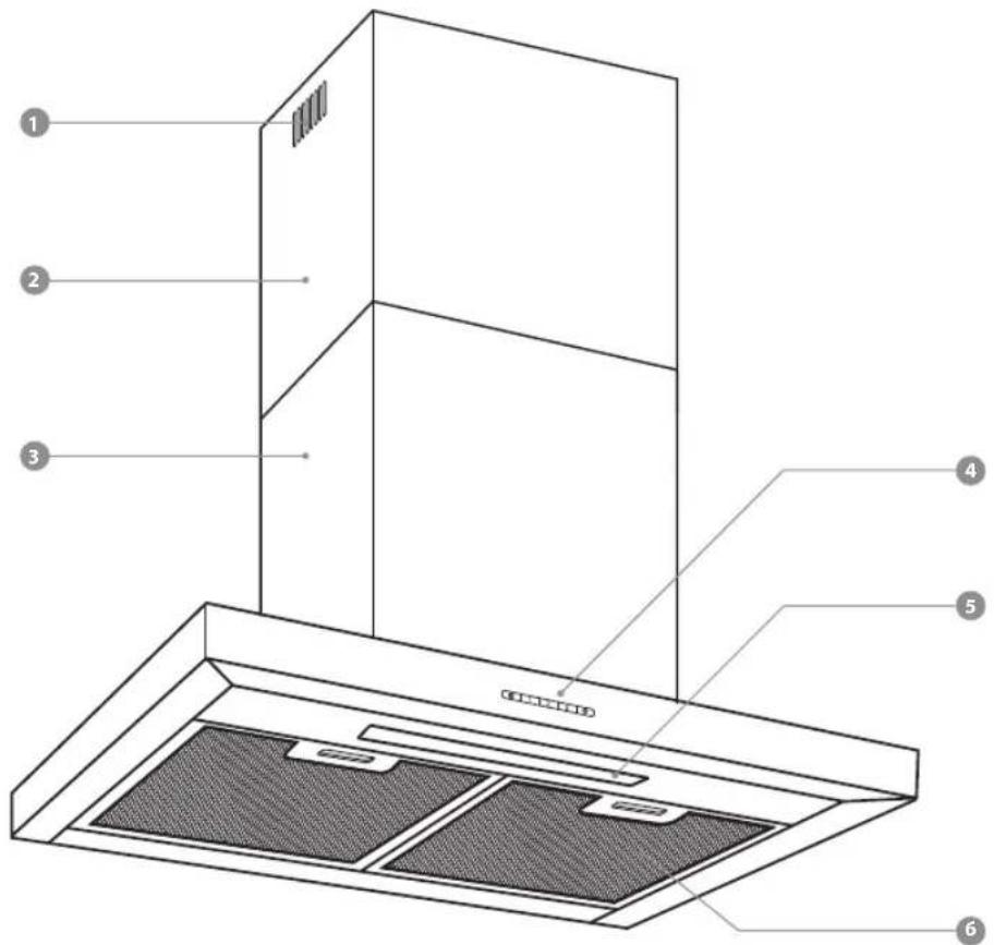 Technical diagram of a kitchen ventilation system with numbered components for identification