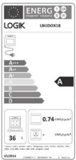 ENERG europrin - eugiptine LOGIK LBUDOX18 A++ A++ A- A B C D 0.74 kWh/cycle* - kWh/jcycb* 36 L * 2020, 2021, 2022, 2023, 2024, 2025, 2026, 2027, 2028, 2029, 2030, 2031, 2032, 2033, 2034, 2035, 2036, 2037, 2038, 2039, 2040, 2041, 2042, 2043, 2044, 2045, 2046, 2047, 2048, 2049, 2050, 2051, 2052, 2053, 2054, 2055, 2056, 2057, 2058, 2059, 2060, 2061, 2062, 2063, 2064, 2065, 2066, 2067, 2068, 2069, 2070, 2071, 2072, 2073, 2074, 2075, 2076, 2077, 2078, 2079, 2080, 2081, 2082, 2083, 2084, 2085, 2086, 2087, 2088, 2089, 2090, 2091, 2092, 2093, 2094, 2095, 2096, 2097, 2098, 2099, 2100, 2101, 2102, 2103, 2104, 2105, 2106, 2107, 2108, 2109, 2110, 2111, 2112, 2113, 2114, 2115, 2116, 2117, 2118, 2119, 2120, 2121, 2122, 2123, 2124, 2125, 2126, 2127, 2128, 2129, 2130, 2131, 2132, 2133, 2134, 2135, 2136, 2137, 2138, 2139, 2140, 2141, 2142, 2143, 2144, 2145, 2146, 2147, 2148, 2149, 2150