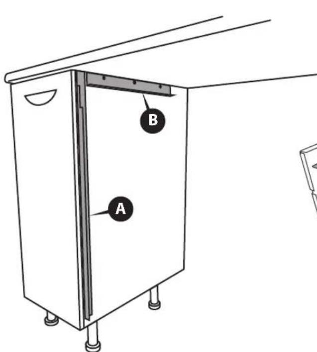 A B