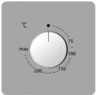 °C max 75 100 150 200