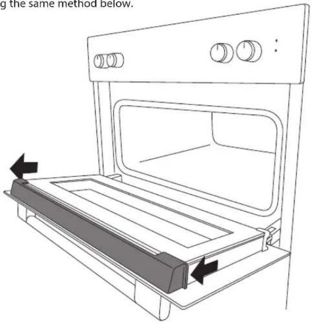 g the same method below.