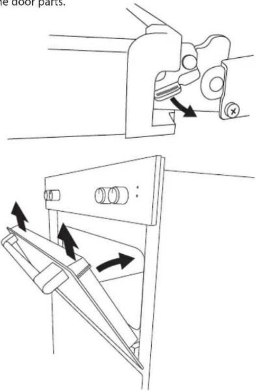 the door parts.