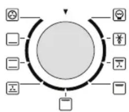 Logik LBMULB13 - Using the Controls - 2