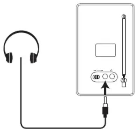 Logik LBDAB14 - Using Earphones - 2