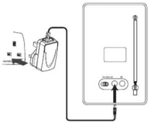 Logik LBDAB14 - Mains Power - 1