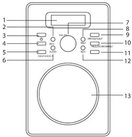1 2 3 4 5 6 DATA SELECT VOL VOL INFO ALARM PRELV NLXT SNOD/SLIP PRELTC/SNOD/SMR 7 8 9 10 11 12 13