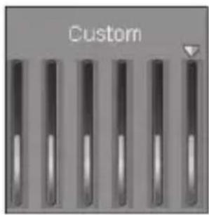 Custom