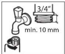 3/4" min. 10 mm